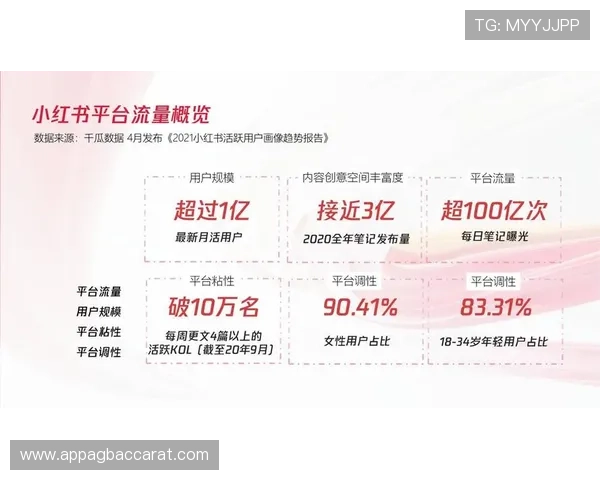 全面解析PA真人官网平台特色功能与用户口碑评价指标