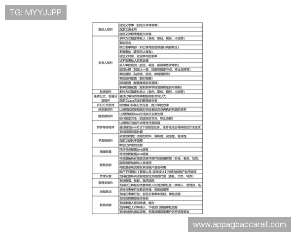 如何通过AGAPP官网下载最新应用程序，完整操作流程介绍