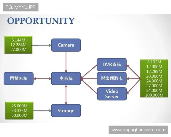 新手注册AG视讯厅账号的完整操作流程及常见问题解答