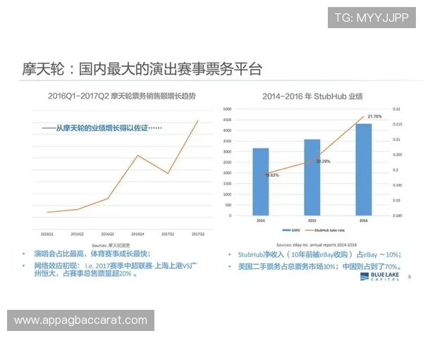 永乐国际ag厅未来发展趋势与创新玩法探索 永乐国际ag厅未来发展趋势与创新玩法探索