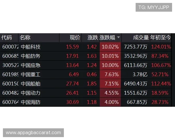 云顶集团个人资料的获取途径与保护个人隐私的方法