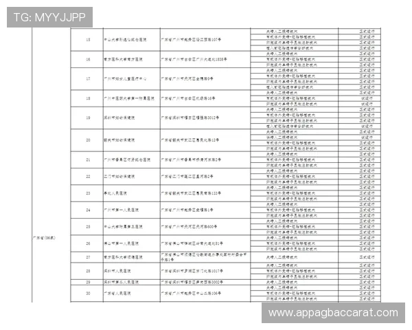 AG视讯靠谱吗如何通过平台资质和用户评价判断其是否值得信赖的实用指南