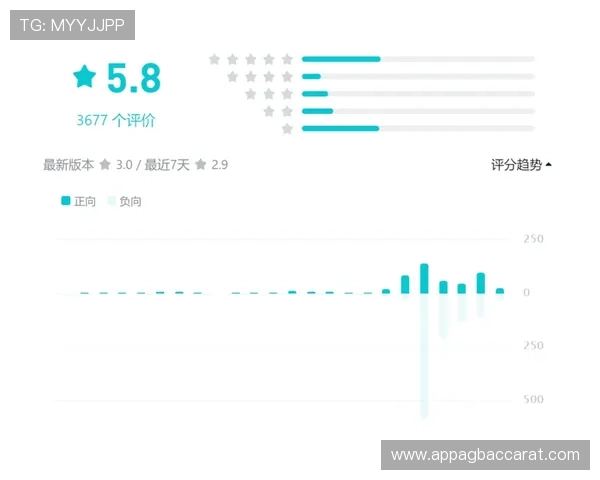 K8真人国际官网用户评价与口碑分析，选择可信平台享受优质游戏体验
