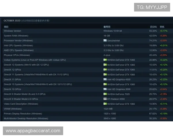 AG真人版会员注册流程详解帮您轻松成为VIP玩家体验更加丰富