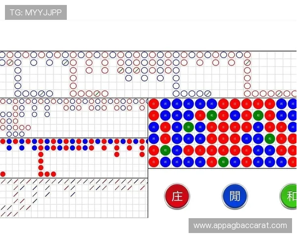 百家乐小路图示分析，帮助玩家轻松理解走势变化