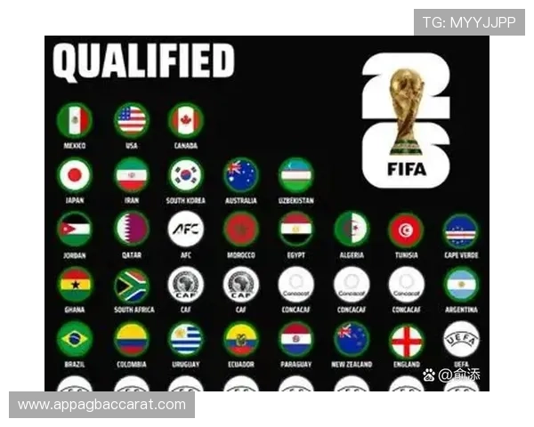2026年世界杯墨西哥VS南非比赛结果预测与赛前双方战术布局解析